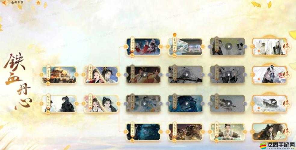 射雕英雄傳3D手游副本難度升級，哪些陣容搭配能助你順利通關(guān)？