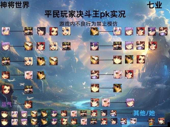 亂斗之王公會戰利品如何分配？揭秘公平與共贏的分配機制懸念