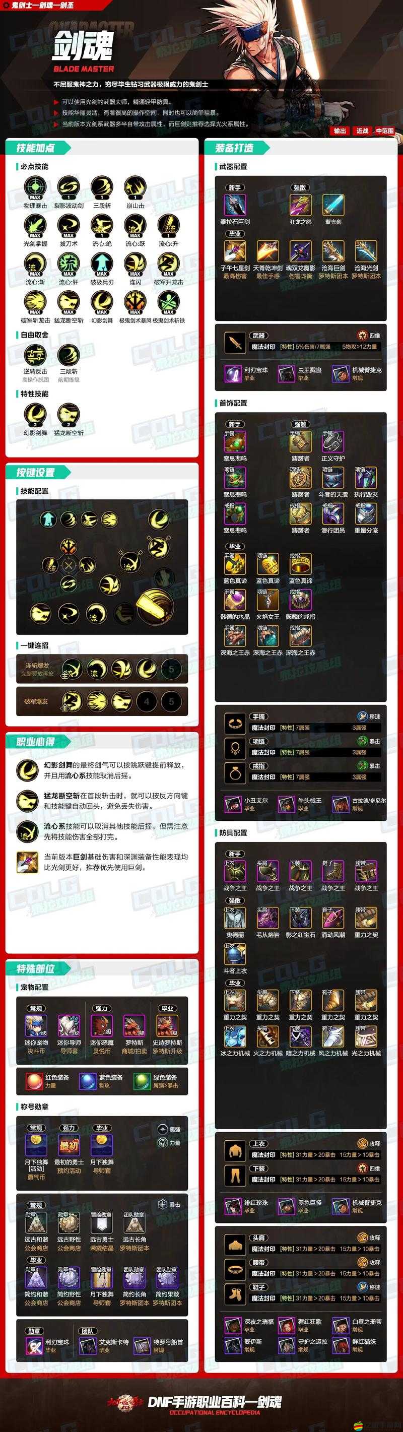 亂斗之王英雄揭秘，劍魂屬性如何歷經演變，成為今日之王？