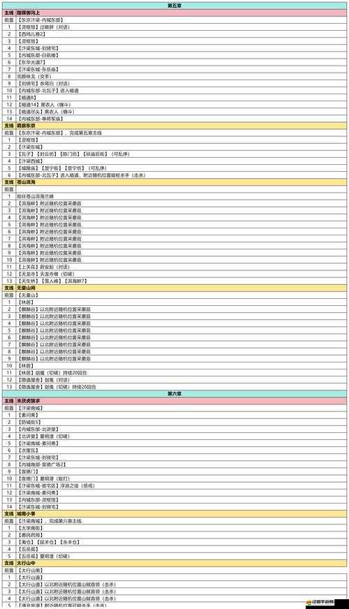 如何掌握渡劫武學秘籍攻略，領略武學魅力并預見玩法革命的新篇章？