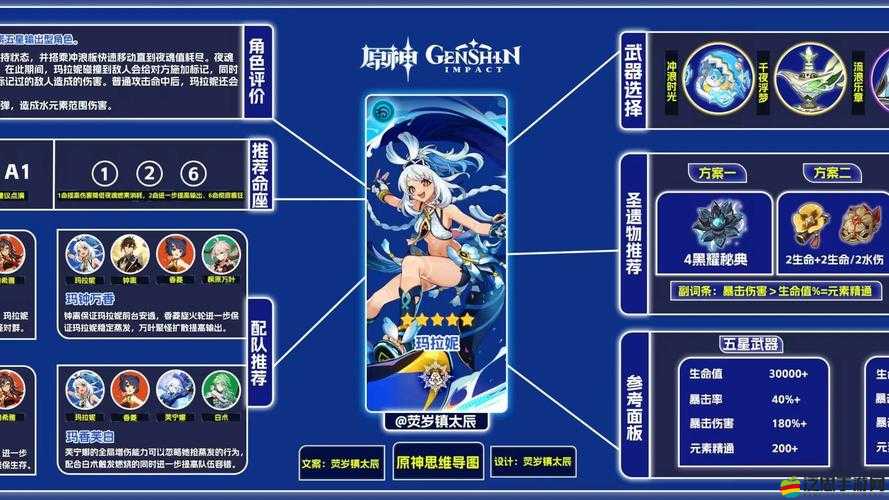 魔王與后宮英雄究竟有何魅力？瑪莉的全方位攻略能揭秘嗎？