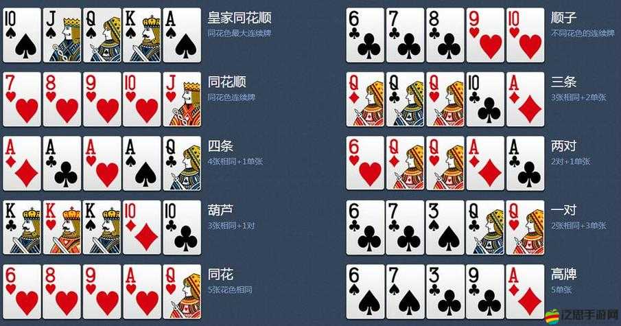 天天德州實(shí)戰(zhàn)攻略揭秘，翻牌前后，如何智慧博弈與技巧取勝？