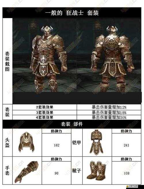 世界2狂戰士森全面揭秘，森英靈如何獲?。课磥硗娣▽⒂瓉砟男└锩宰兏铮?/>	    </a>
	</figure>
	<div   id=