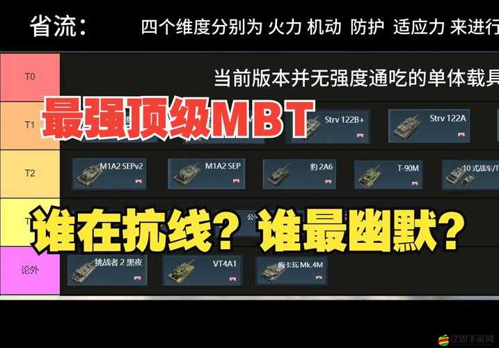 如何在戰地風暴中稱霸PVP？揭秘戰爭之王玩法進階的絕密攻略？