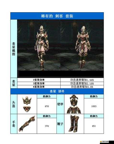 Raven掠奪者裝備揭秘，堡壘劍究竟隱藏了哪些深度奧秘？