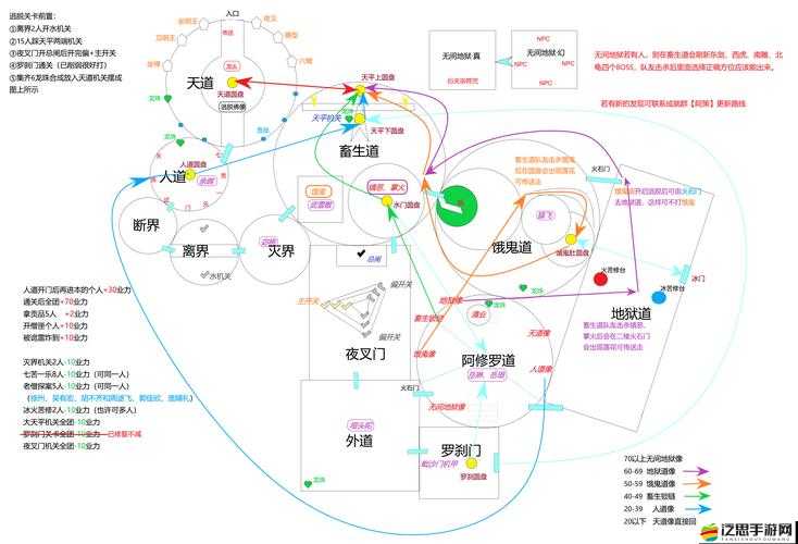 劍俠代號S經脈系統究竟如何？真氣獲取途徑又有哪些秘密？