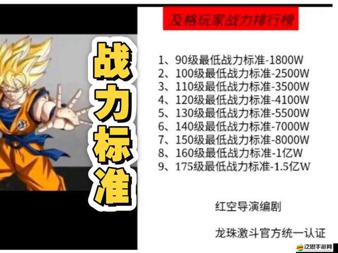 十連抽真的劃算嗎？探究龍珠激斗十連抽必要性分析的歷史演變