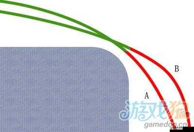 真實賽車3蒙特雷賽道如何跑才能奪冠？全攻略深度解析！