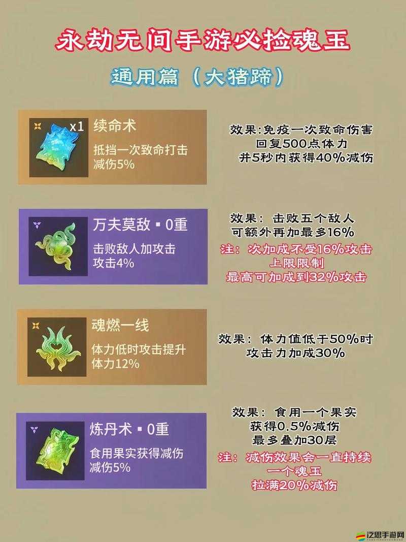 死神覺醒競技場深度揭秘，魂玉究竟如何高效獲取？