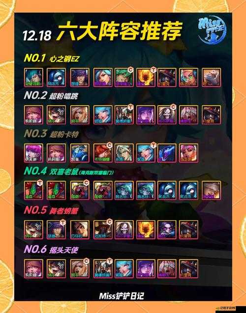 超能繼承者大神揭秘，強(qiáng)力陣容如何搭配？未來(lái)玩法又將迎來(lái)哪些革命性變革？