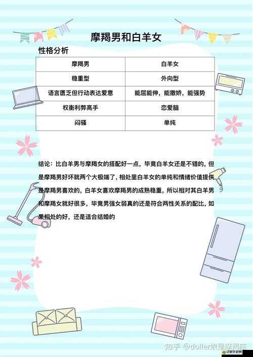 夏目的美麗日記里，白羊座套裝搭配秘訣何在？教你如何精準分析！