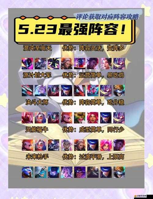 天天傳奇競技場法師如何選擇？揭秘魔力法爆陣容搭配懸念！