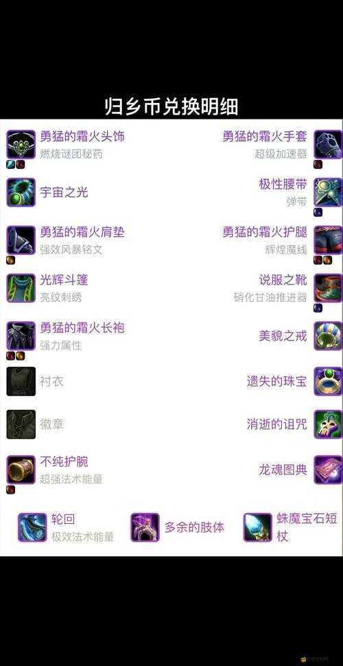 如何打造最強熔爐？揭秘魔神世界中混沌火種的神秘用法！