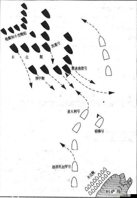 戰艦大海戰，技能系統如何一步步演變？揭秘其發展歷程