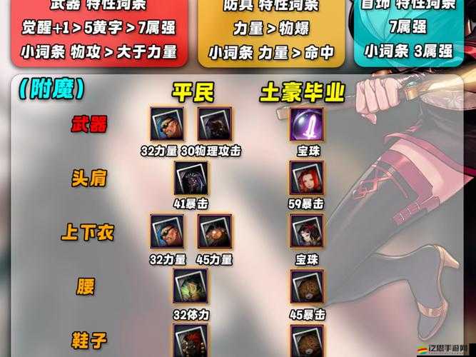 劍網(wǎng)3口袋版如何獲取高級武學(xué)？玩法革命前瞻詳解揭秘！