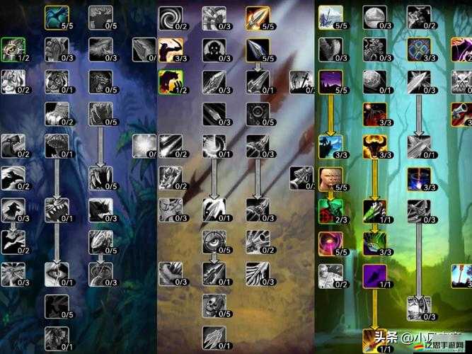 暗黑獵人OL技能全揭秘，如何從新手蛻變至精通，你掌握了多少秘密技巧？