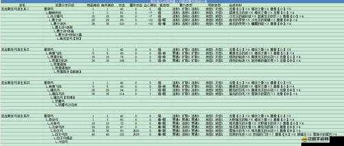 暗黑獵人OL獻祭篇究竟隱藏了哪些未知秘密，深度解析帶你揭曉？