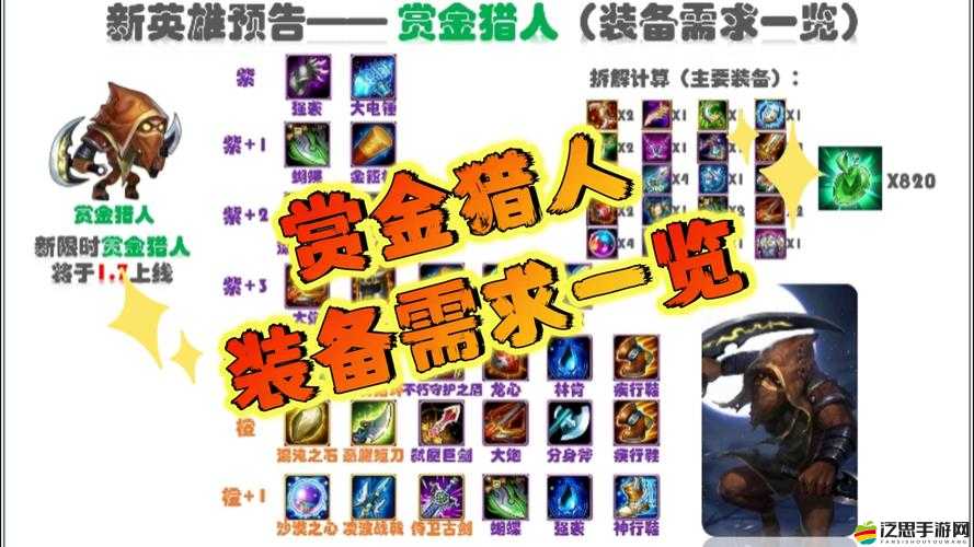 如何玩轉合金裝備中的賞金獵人抽獎系統，攻略揭秘你中獎的秘訣嗎？