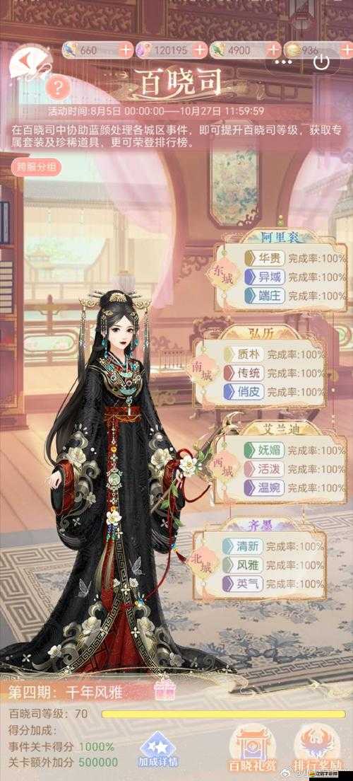 紫瞳的演變史揭秘，她如何從異類成長(zhǎng)，眼睛又藏著怎樣的秘密？