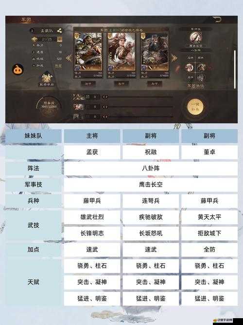 三國霸業3月16日消費榜獎勵有何驚喜？對資源管理影響幾何？