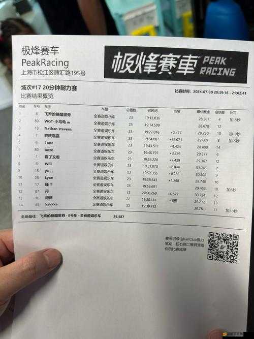 如何在極速模式下挑戰極限，揭秘不為人知的高分秘籍？