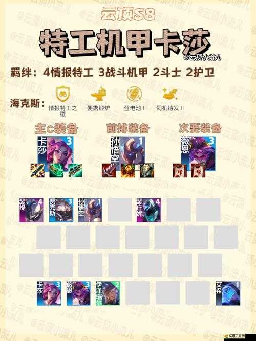 機甲無雙陣容如何演變？全面解析其發展歷程專題揭秘