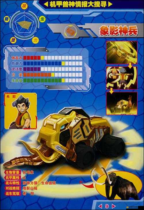 機甲無雙武將副本究竟隱藏哪些奧秘？深度解析帶你揭秘！