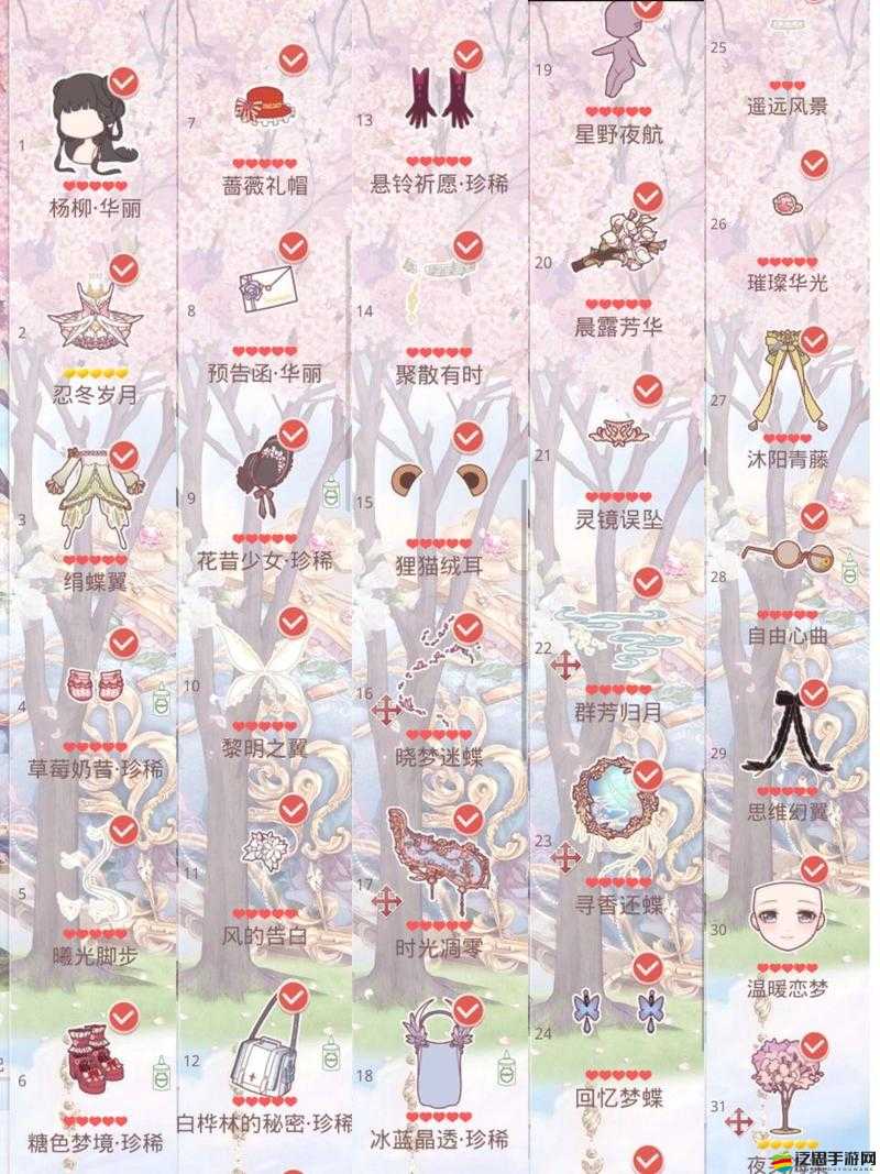 奇跡暖暖競技場搭配分數為何無故下滑？全面揭秘減分背后的真相