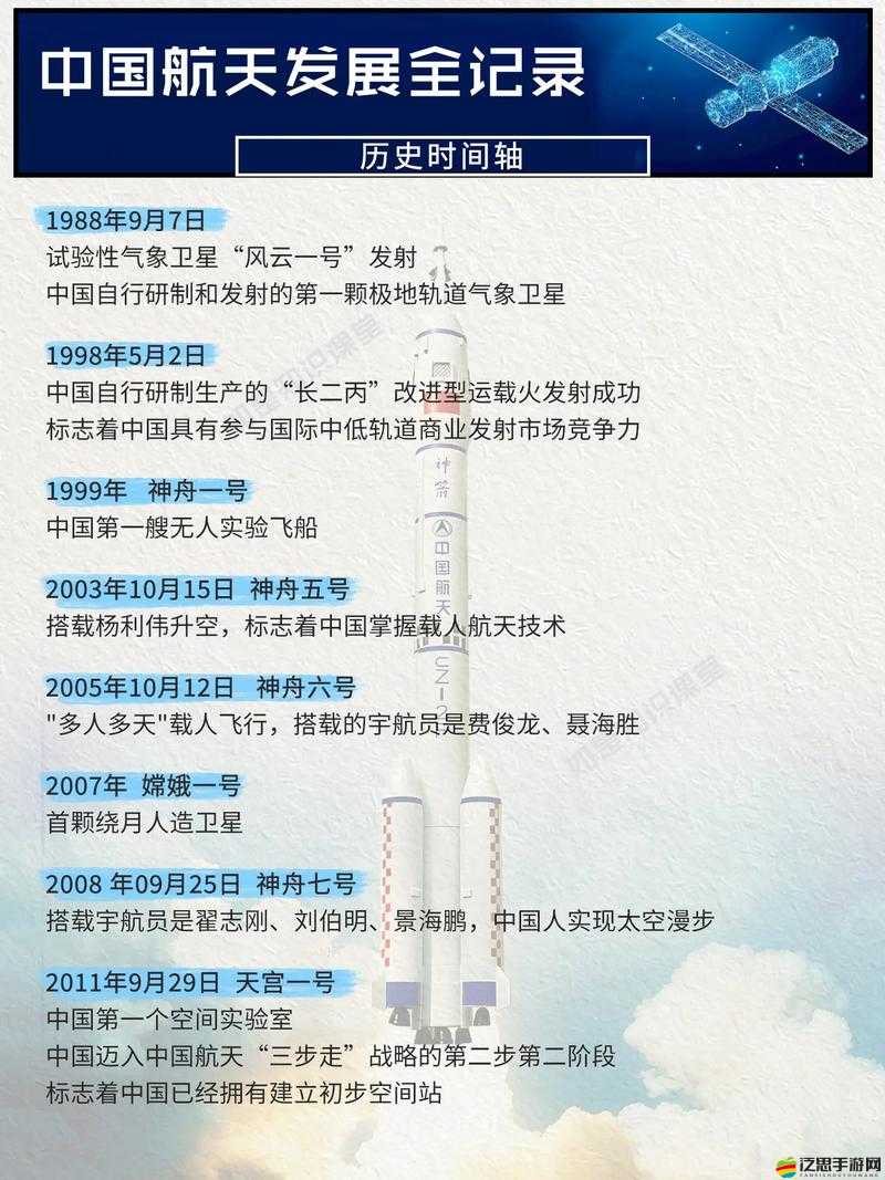 火箭飛人35項成就如何達成？全面解析其演變史專題揭秘