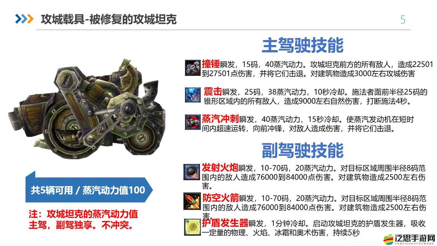 如何擊敗烈火狂刀BOSS？全面攻略詳解，揭秘制勝秘訣！