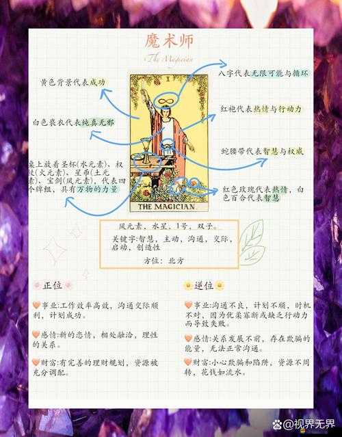 艾德爾冒險塔羅牌系統如何完美攻略？揭秘資源管理的藝術懸念！