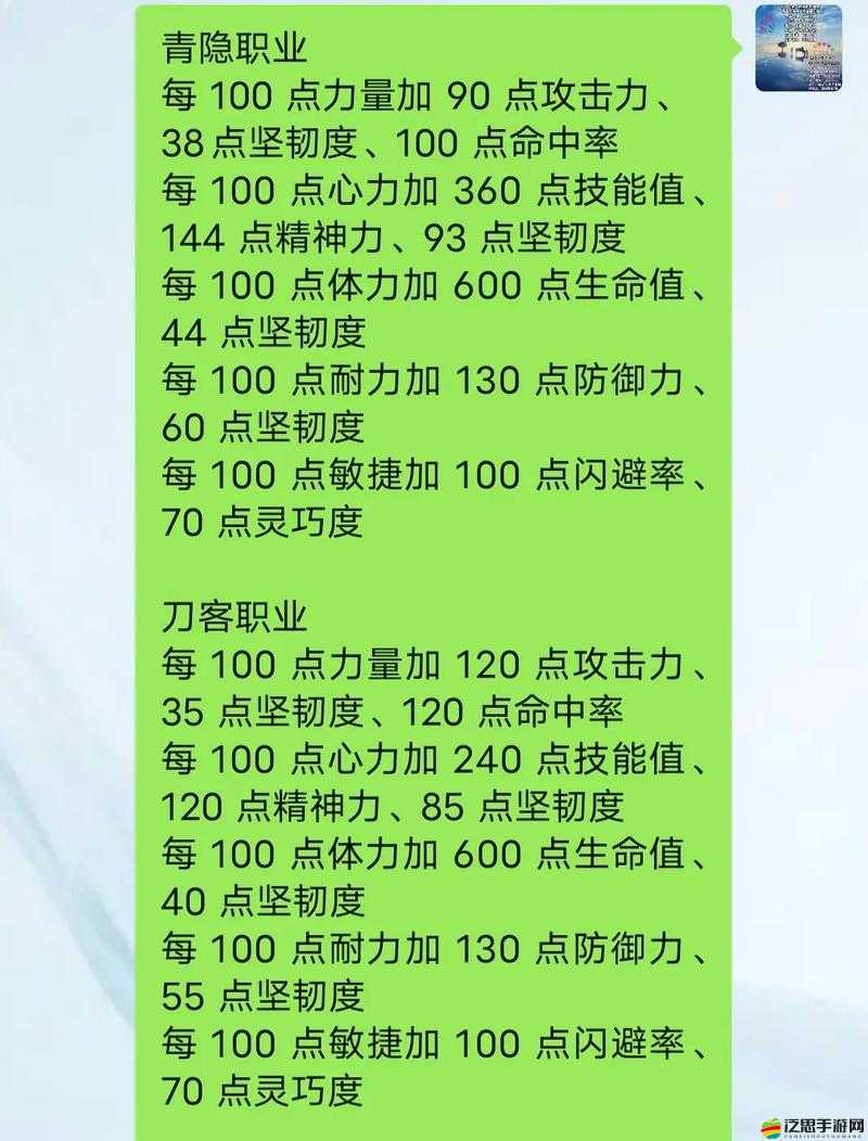 水滸Q傳手游中，究竟哪個職業才是最有錢途的行行出狀元？