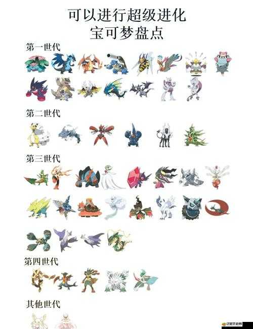 寵物小精靈XY超夢來襲，它的技能屬性究竟隱藏著什么驚人秘密？
