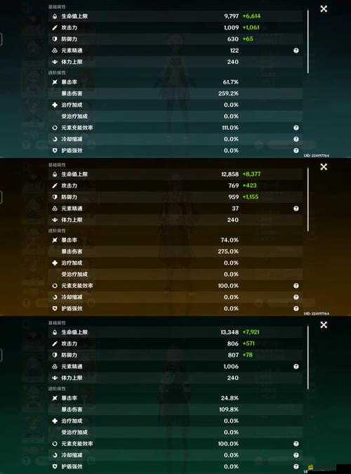 神廟逃亡，Score Multiplier如何助力，它在資源管理中扮演何種關(guān)鍵角色？