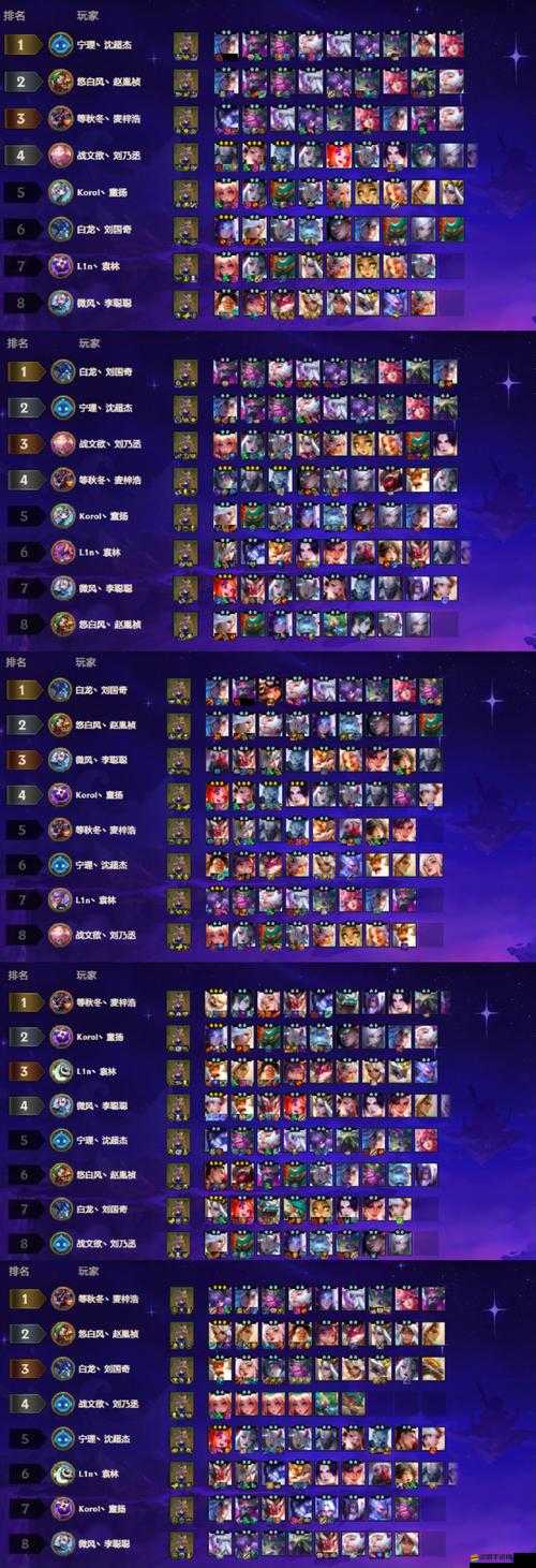 女神聯(lián)盟手游超凡競技場，防守陣容如何搭配才能無敵？深度解析來了！