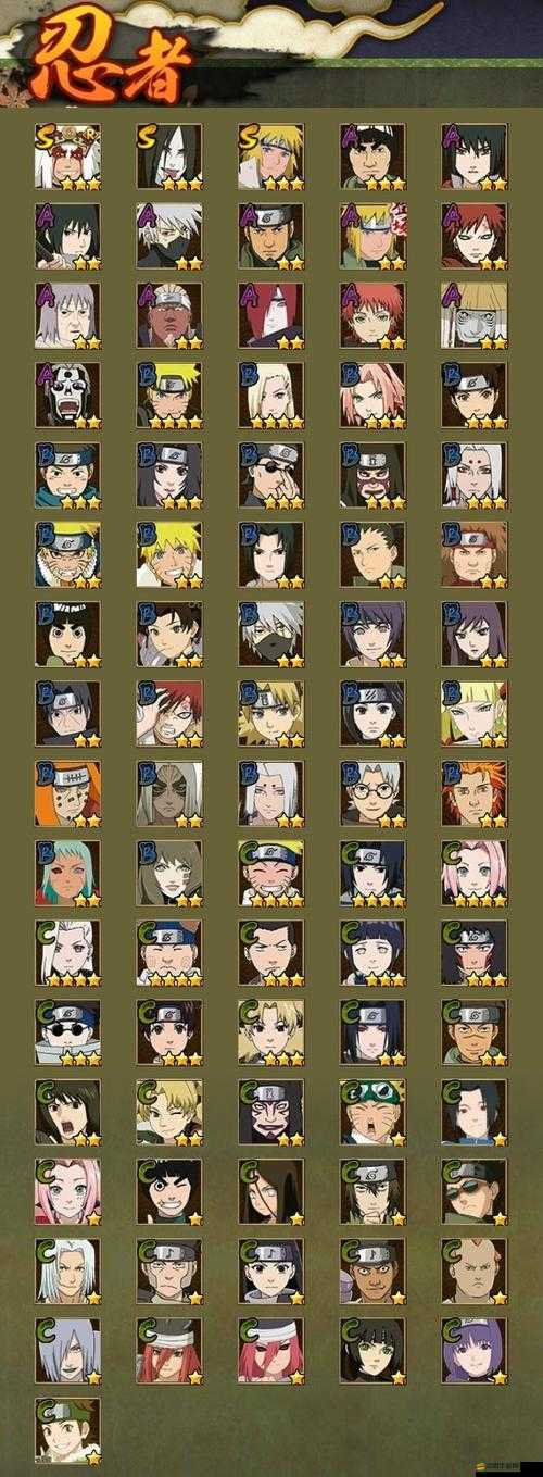 忍者萌劍傳公測最強陣容究竟如何搭配？深度解析隊伍配置推薦！