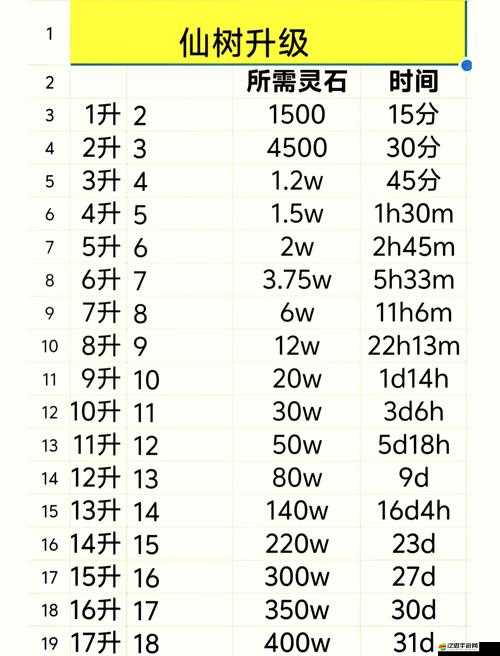 倚天屠龍記中如何一人一馬闖江湖？坐騎系統全揭秘引懸念