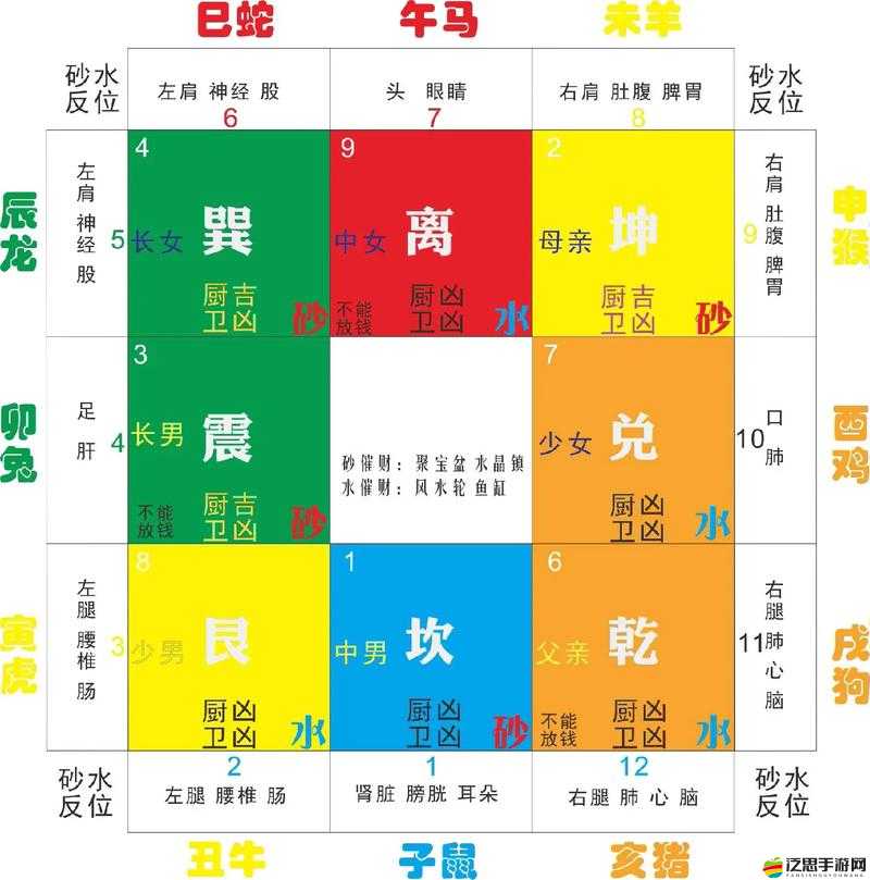 實況俱樂部中，陣型之間究竟如何相生相克，你了解多少？