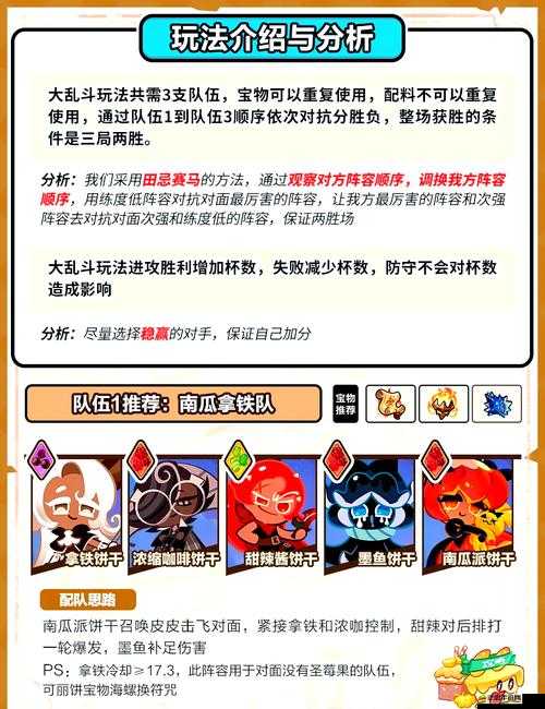 哪些亂斗西游英雄PK組合能打造最強(qiáng)力刷榜陣容？揭秘攻略！