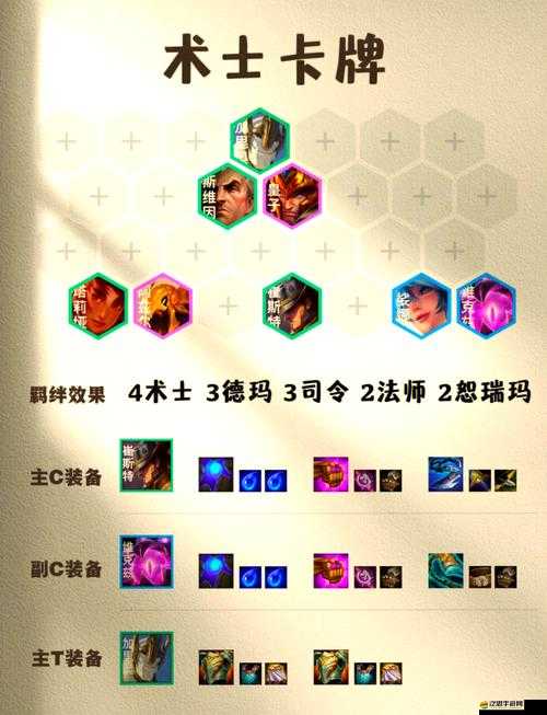 滅龍魔導(dǎo)士手游，新手如何高效獲取卡牌？未來(lái)玩法將有何革命性變革？