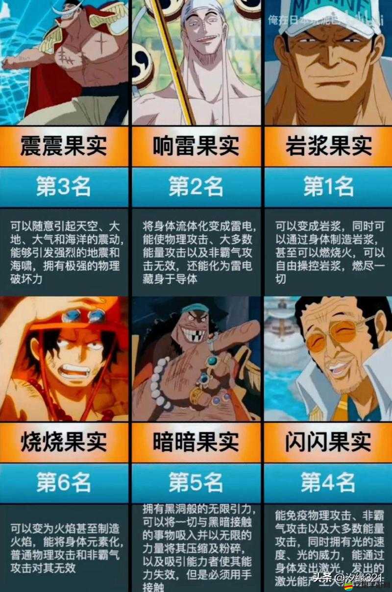 海賊炫斗中，如何高效獲取威力無窮的惡魔果實？詳解來了！