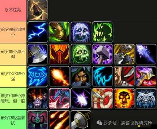 魔獸戰(zhàn)役高手如何進階？鐵錘職業(yè)篇一為你揭曉懸念！