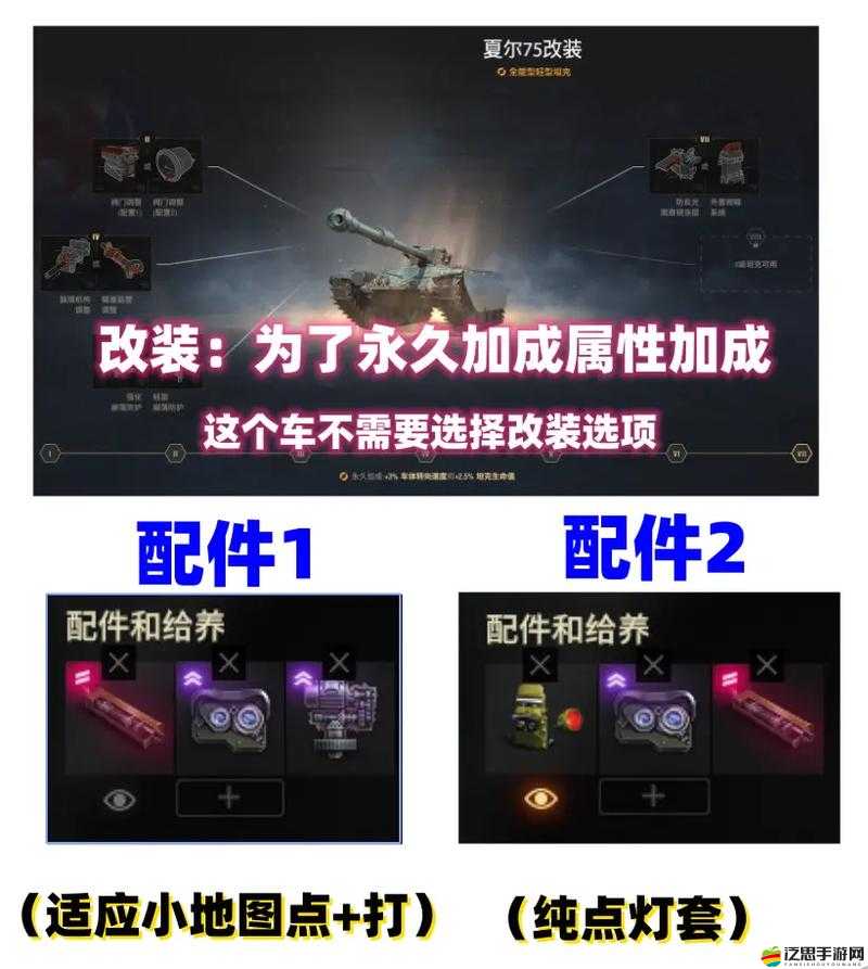 絕地風暴坦克配件如何分類？揭秘高效資源管理的藝術