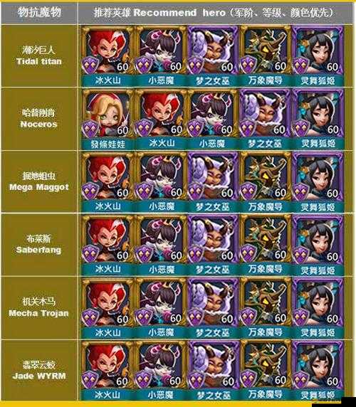 獵殺聯盟基礎FAQ如何隨著時代演變？揭秘其變化歷程的懸念