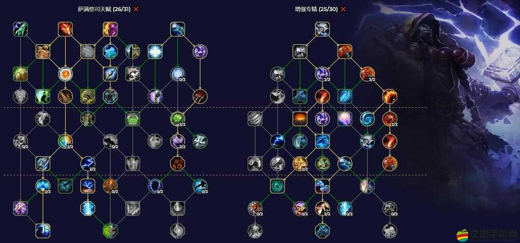 魔獸強勢回歸，世界之樹全新玩法究竟有何獨特之處？