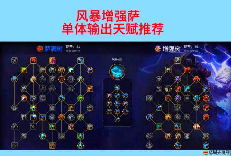 魔獸歸來新手必看，場外技能如何運用？攻略詳解揭秘懸念！