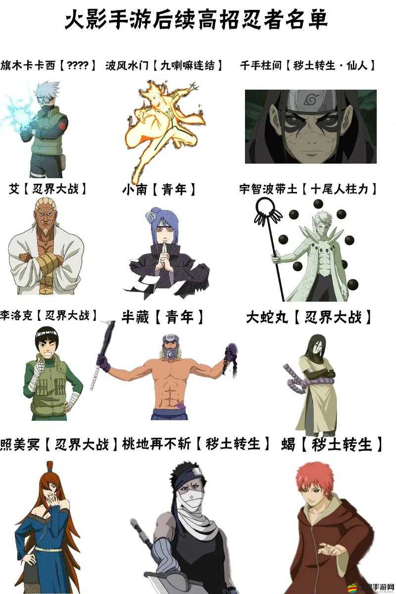 如何在夢(mèng)想火影忍戰(zhàn)中成為高手？全面玩法攻略揭秘！