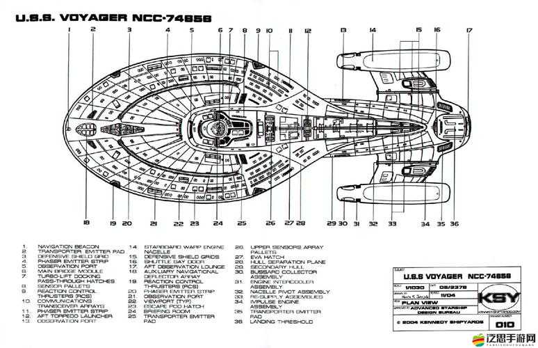 星際大戰(zhàn)艦新手必看，艦船等級(jí)及裝備如何選擇才能稱霸戰(zhàn)場(chǎng)？