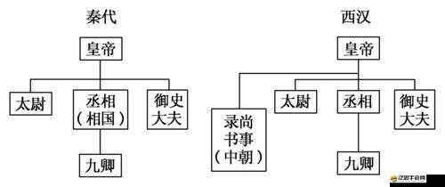 我欲封天資源材料如何最優利用？探索其使用攻略的演變史揭秘