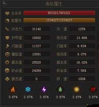 大神歸來(lái)！他的8大戰(zhàn)斗屬性究竟經(jīng)歷了怎樣的演變史？